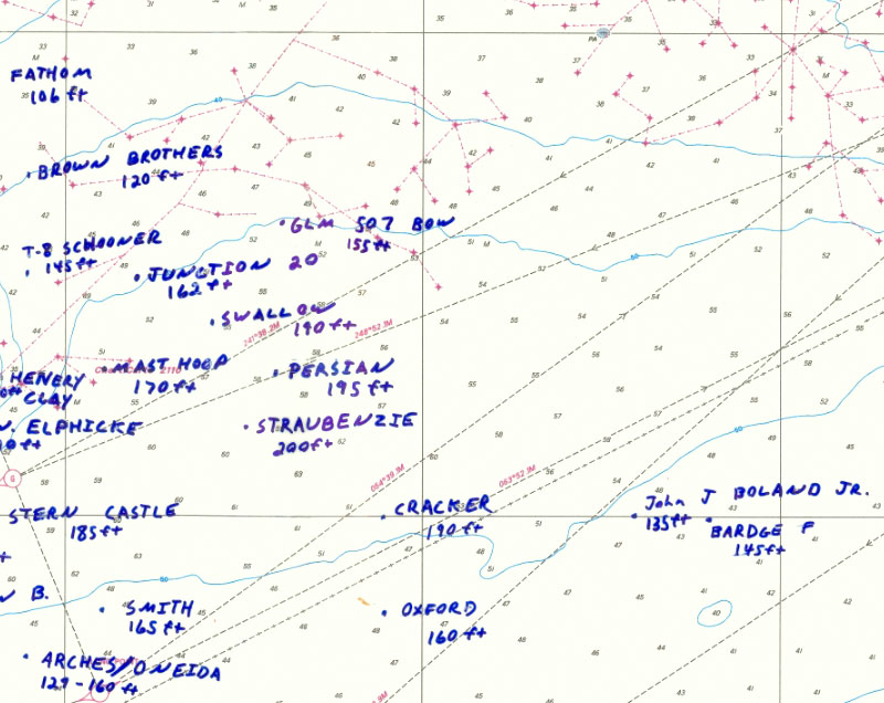 Eastern Lake Erie Ship Wrecks Aquaholic Dive Charters